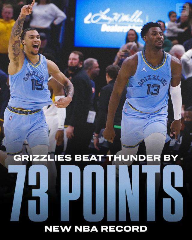 1640923219371001171.jpg 开云官网-2021篮坛关键词(上):中国男篮破防 雷霆离大谱